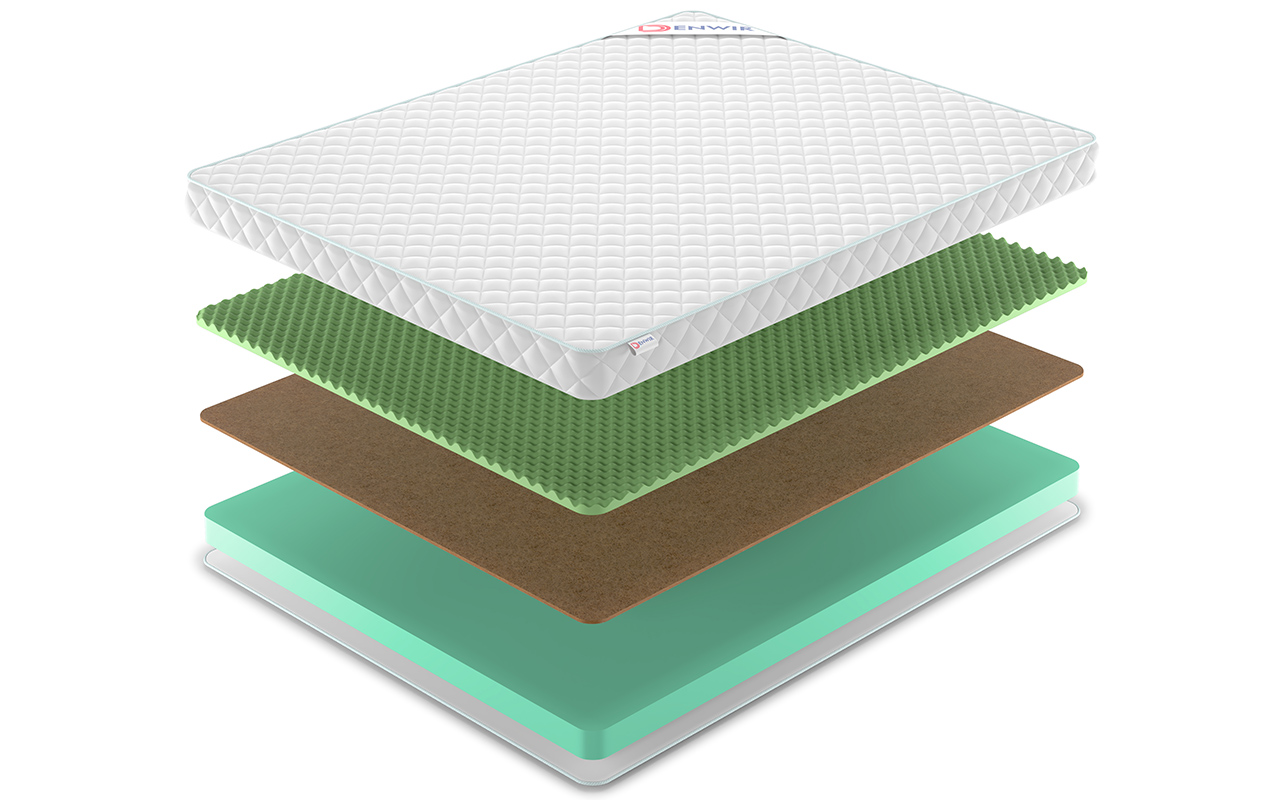 Denwir Simpl Roll Balance Relax 12 фото 3